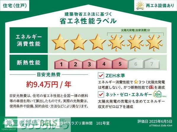 ラピスラズリ東林間の物件内観写真